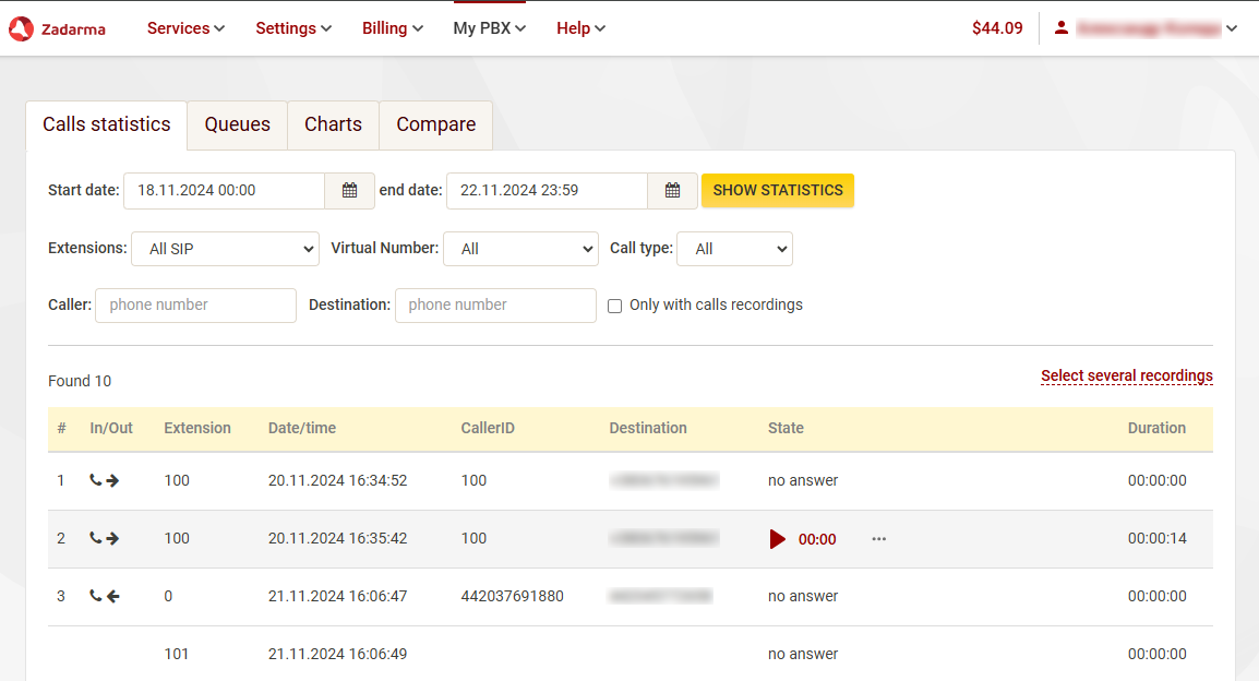 virtual PBX