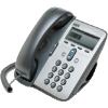 Cisco-7912